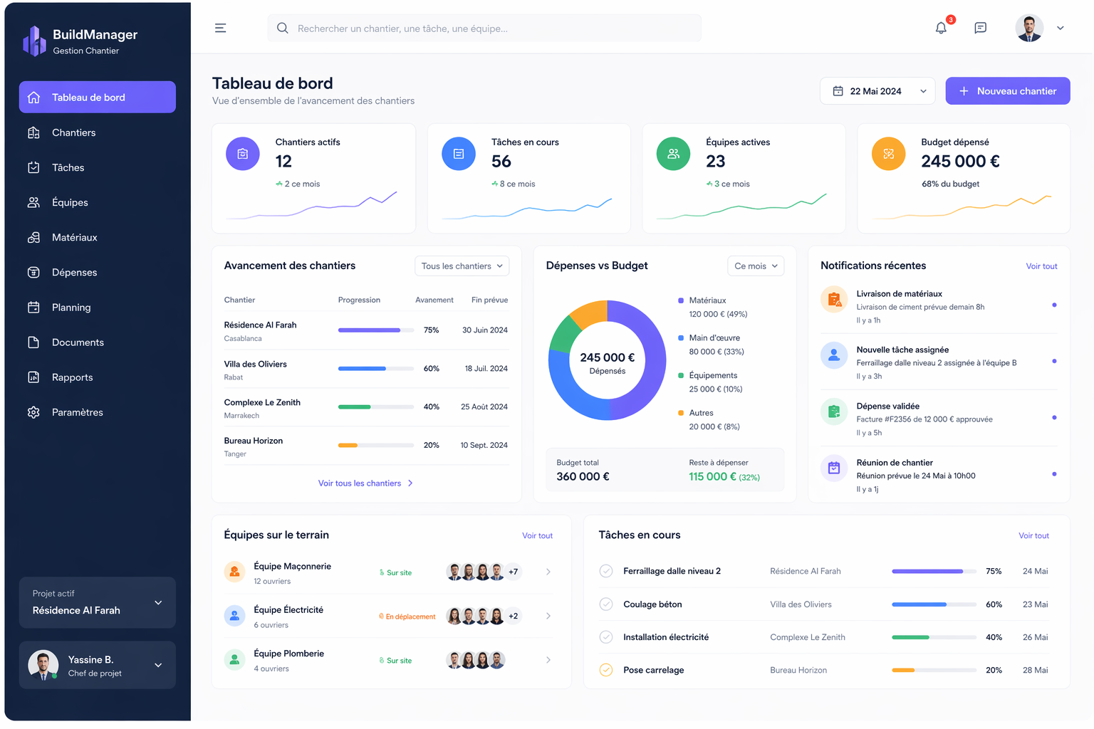 Plateforme de gestion chantier — Solinnova